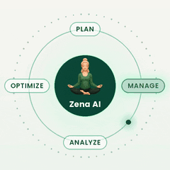 ZenABM:用AI工具轻松管理LinkedIn广告