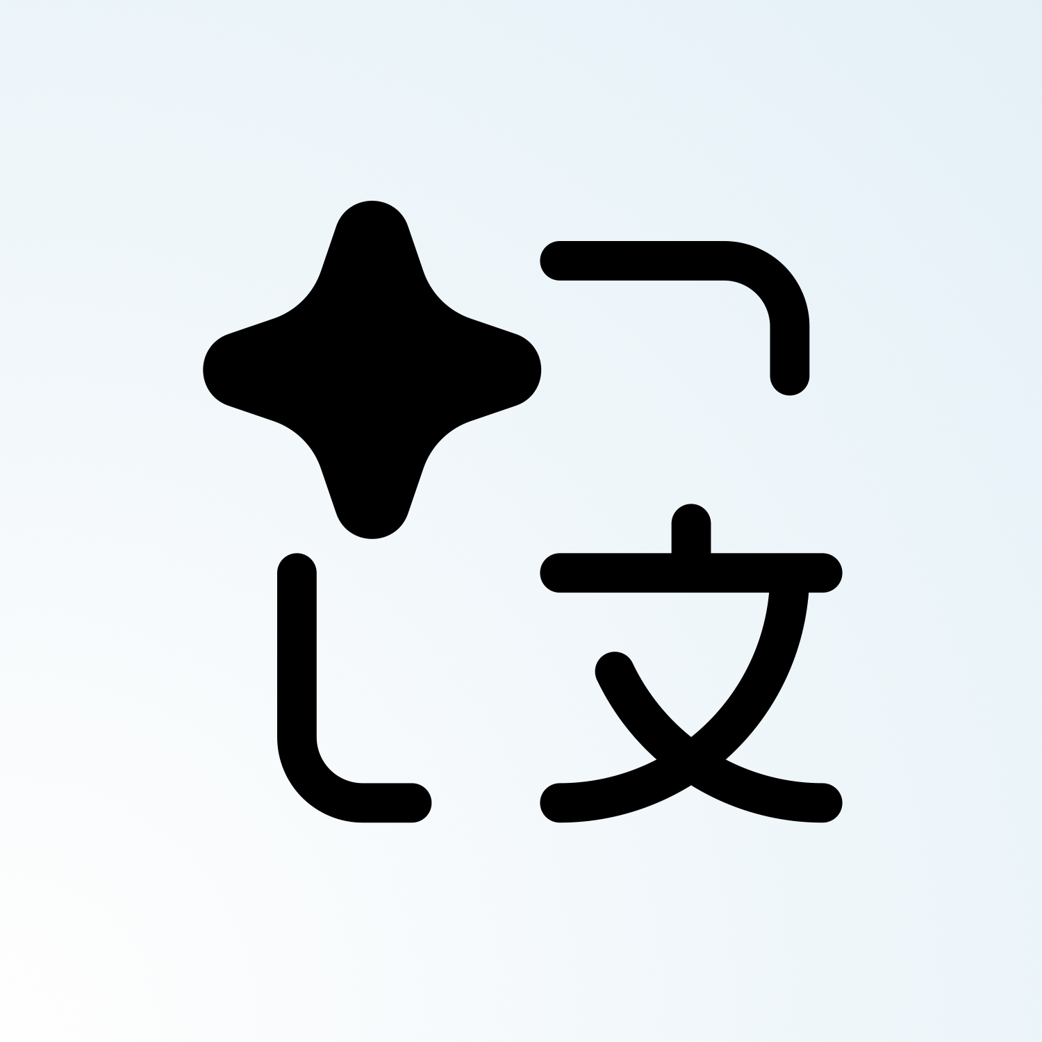 LocIn AI:用AI实现应用本地化,自动工作流与语气感知