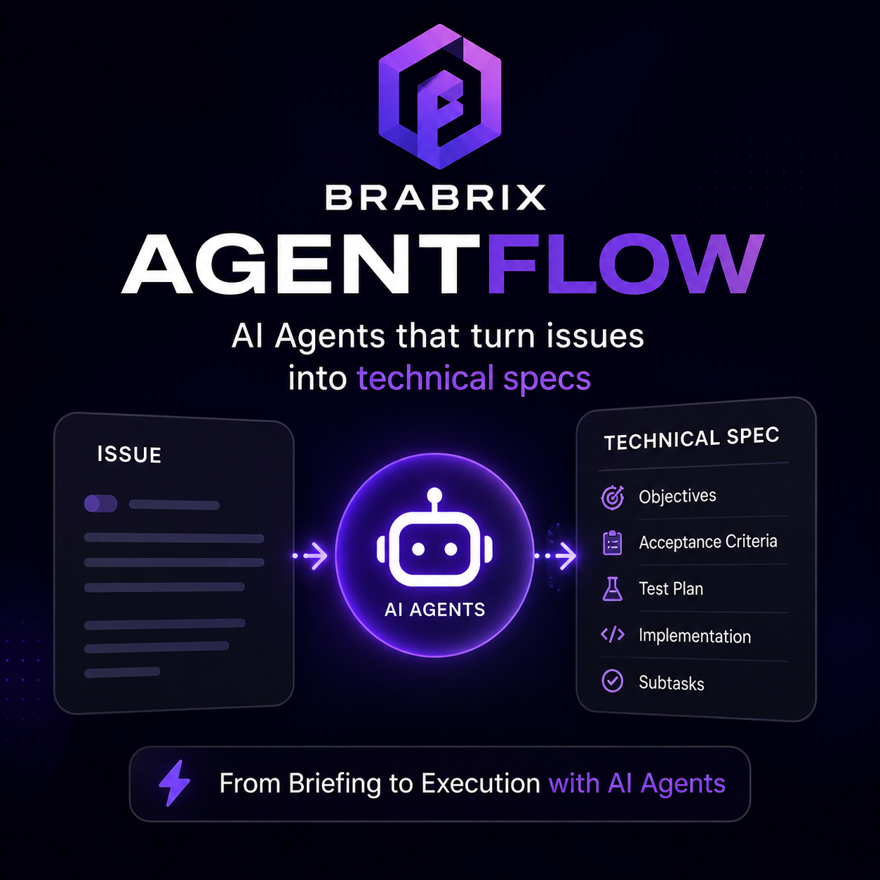 Brabrix AgentFlow