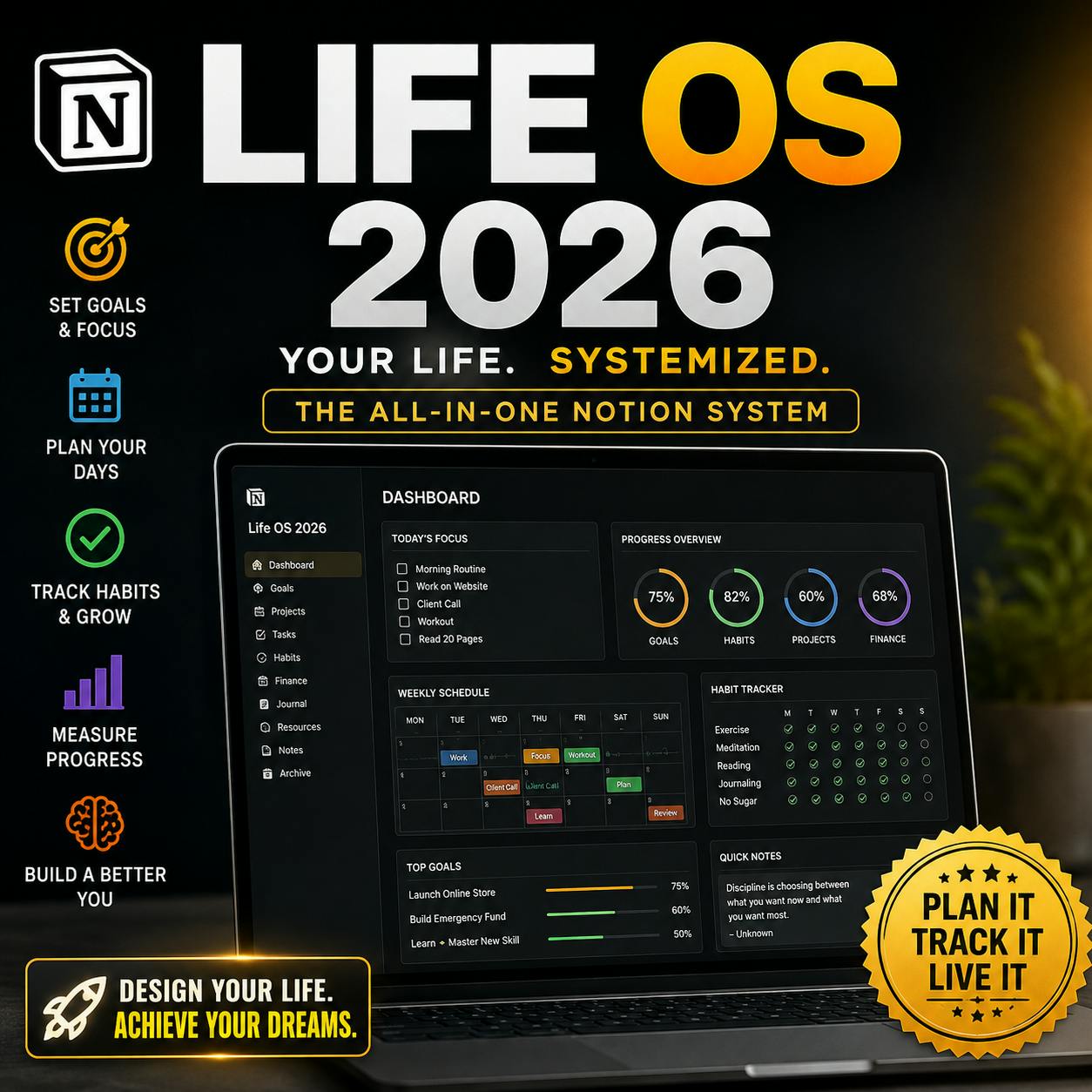 The Ultimate Notion Productivity System