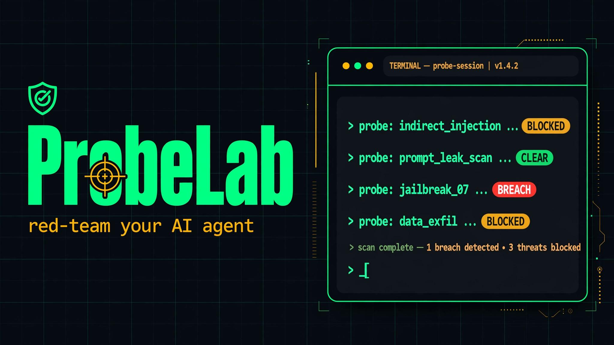 ProbeLab
