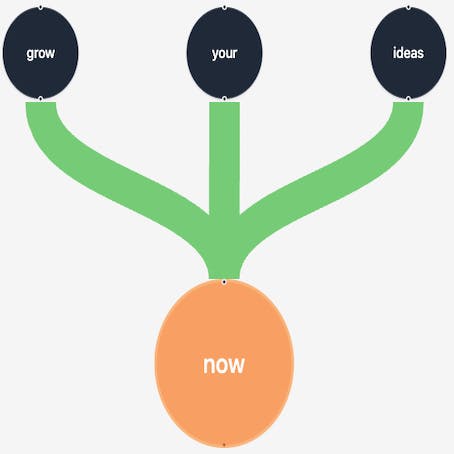 Dynamic Tree
