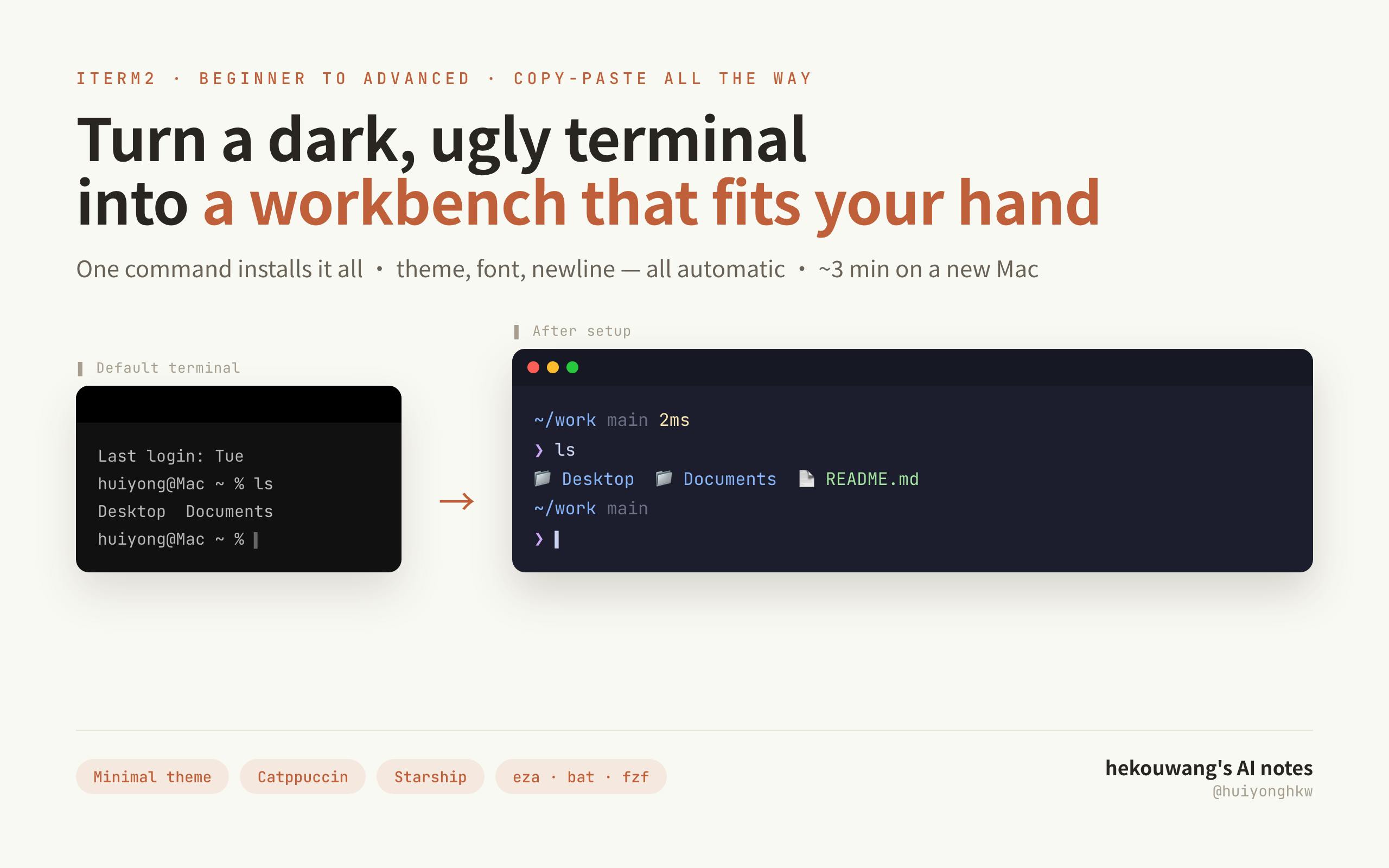 hekouwang-terminal-kit