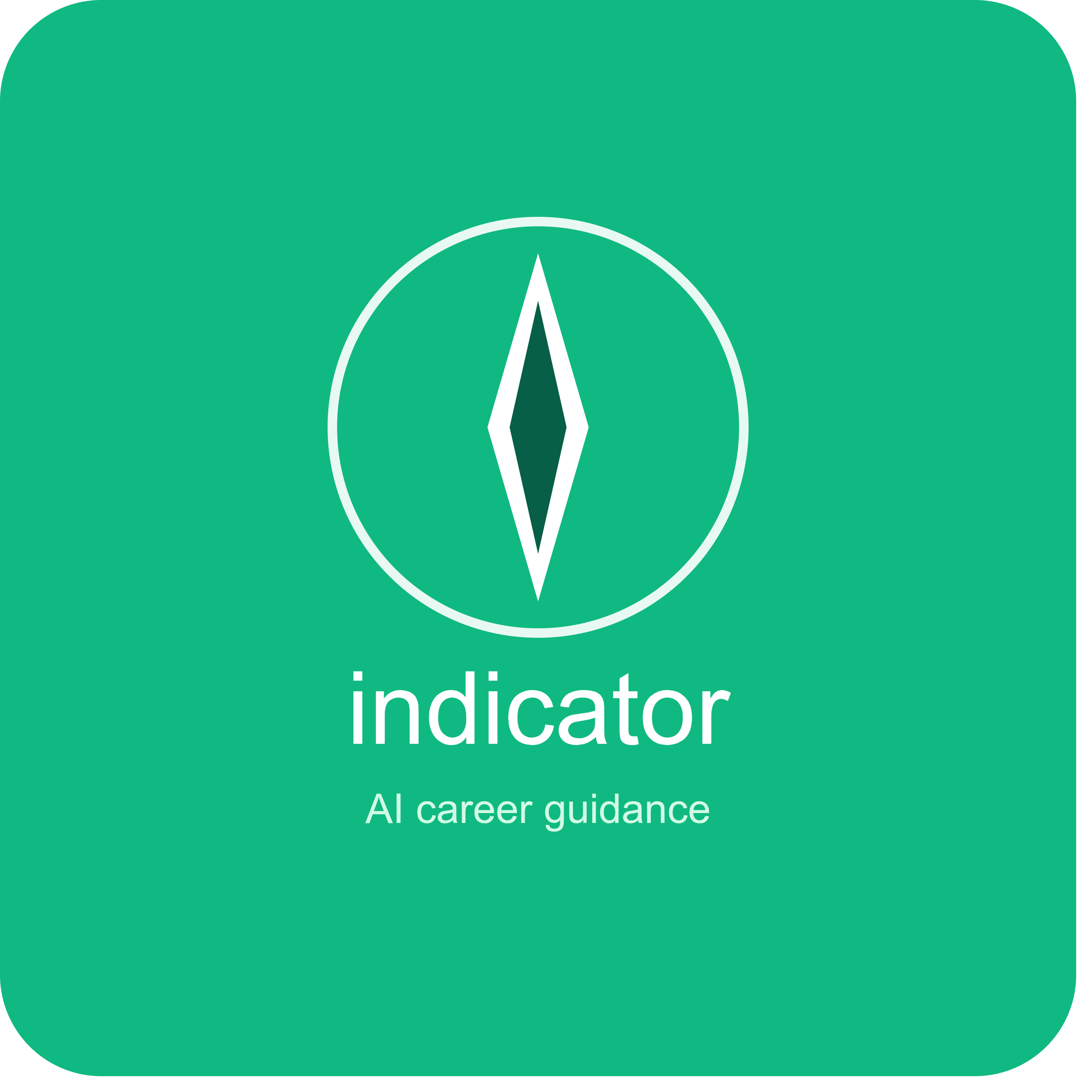Indicator