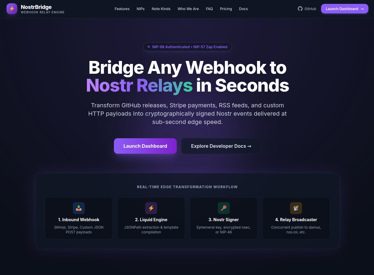 NostrBridge