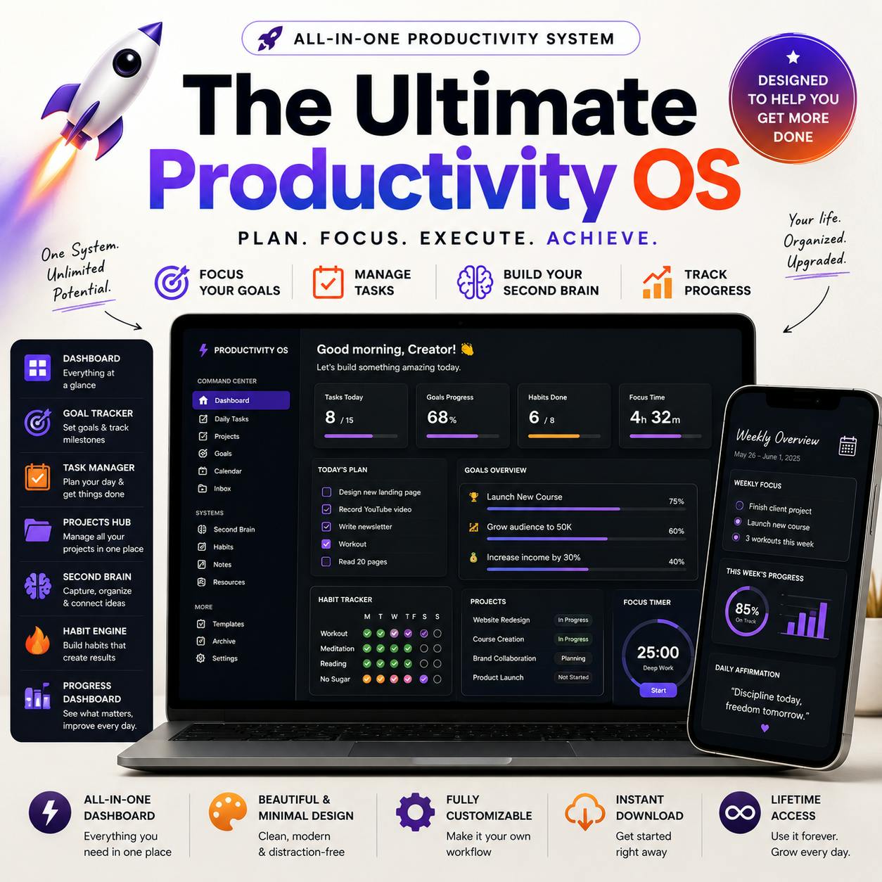 Notion Planner That Changes Everything