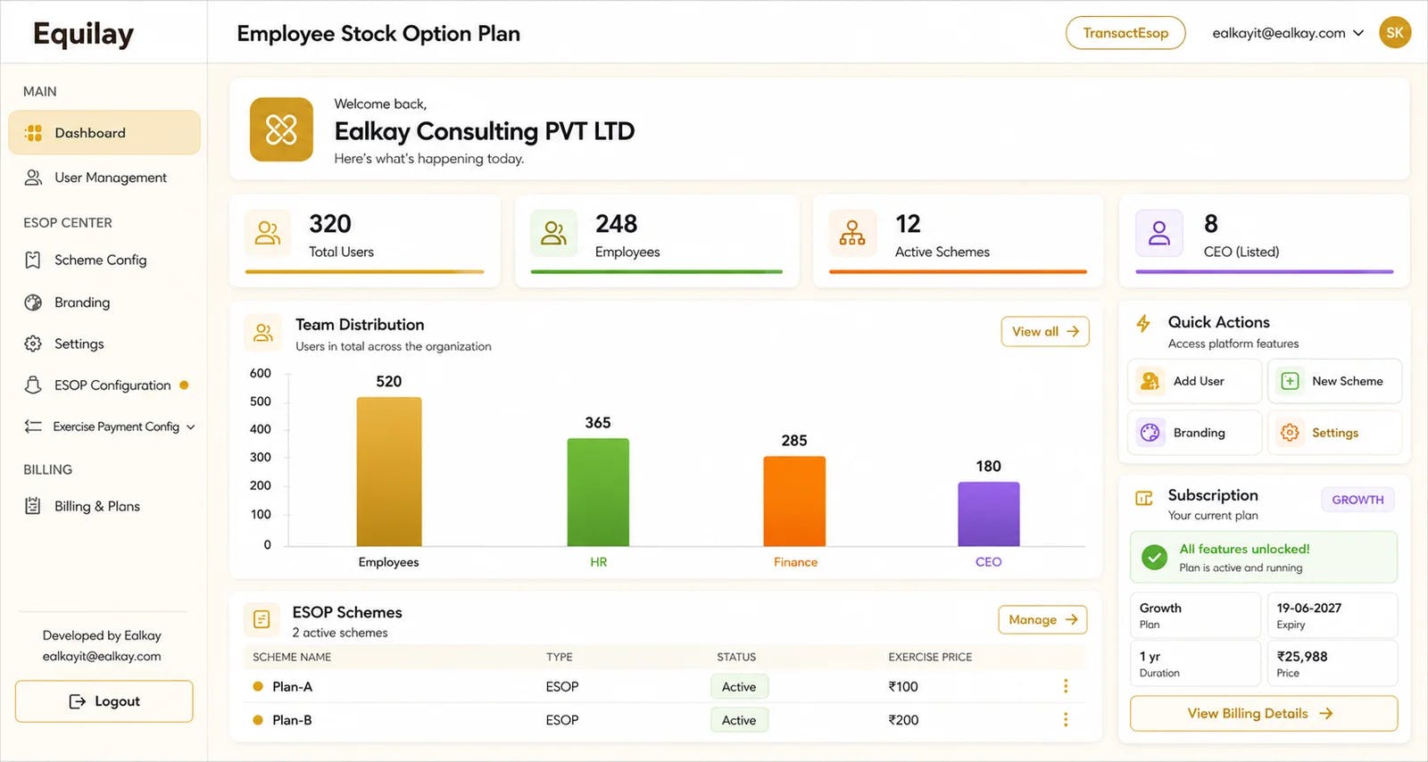 ESOP Management Software