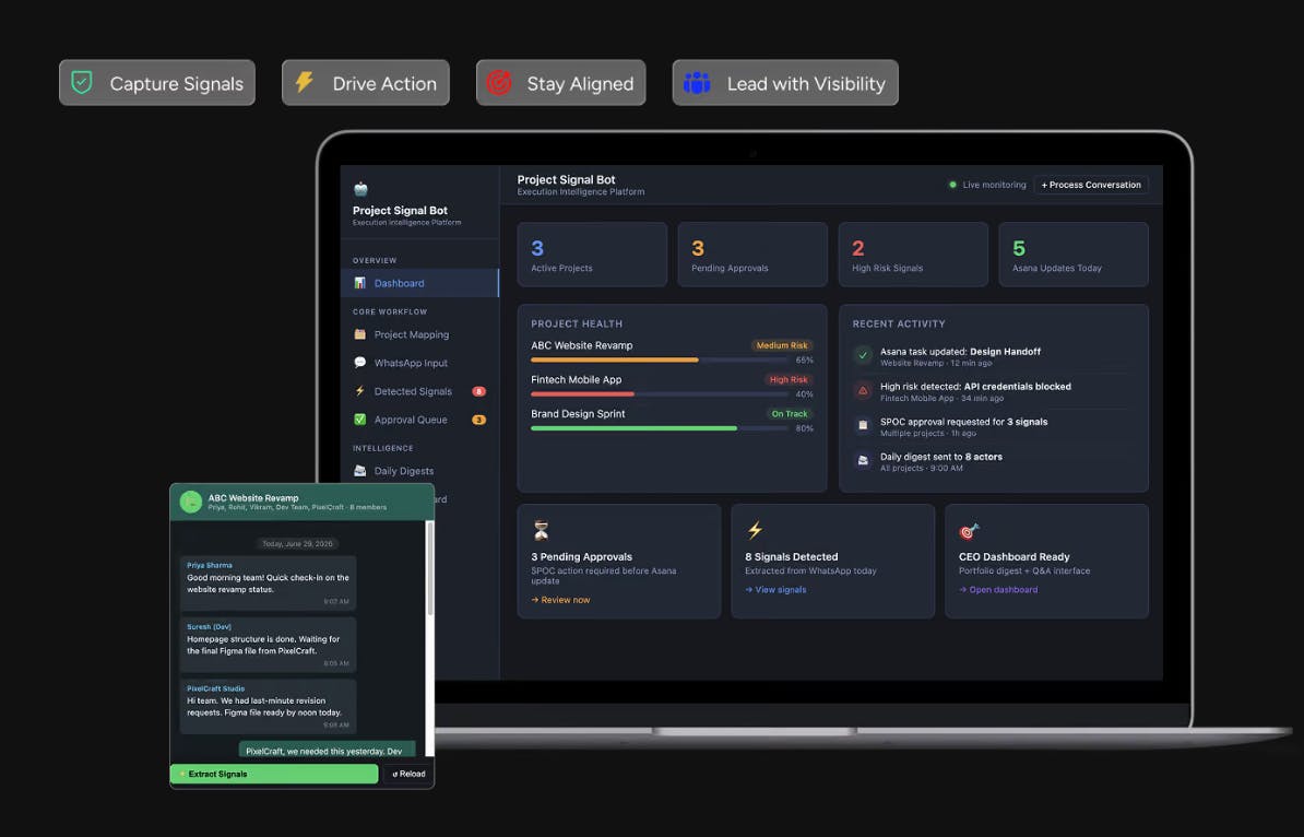 AI Signal Bot