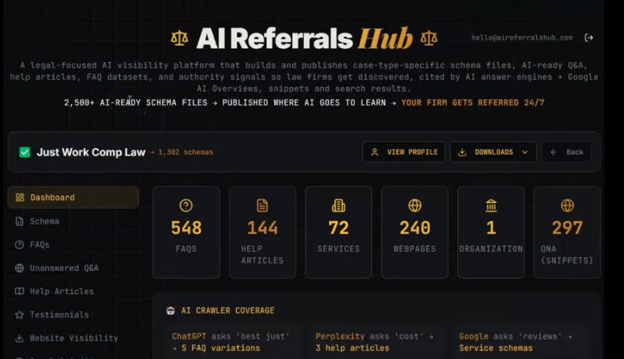 AI Referrals
