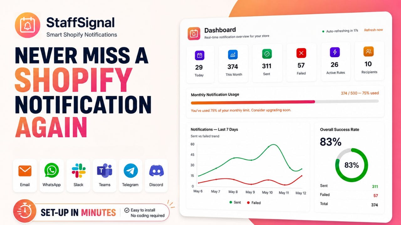 StaffSignal