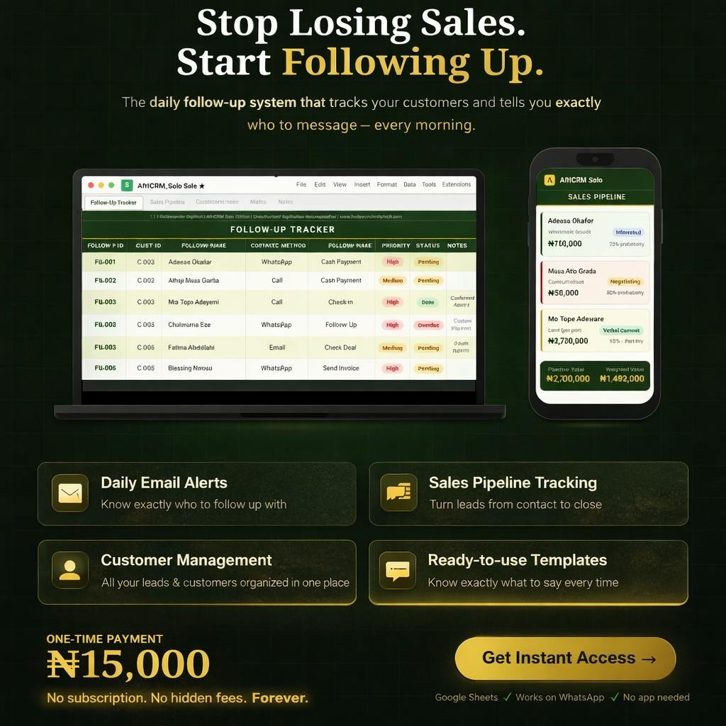 AfriCRM Follow-Up And Sales Trackers