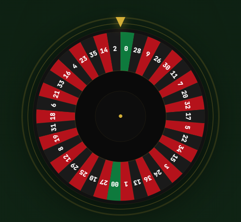 Bigspinfun.com