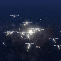 The Billion Dollar Galaxy