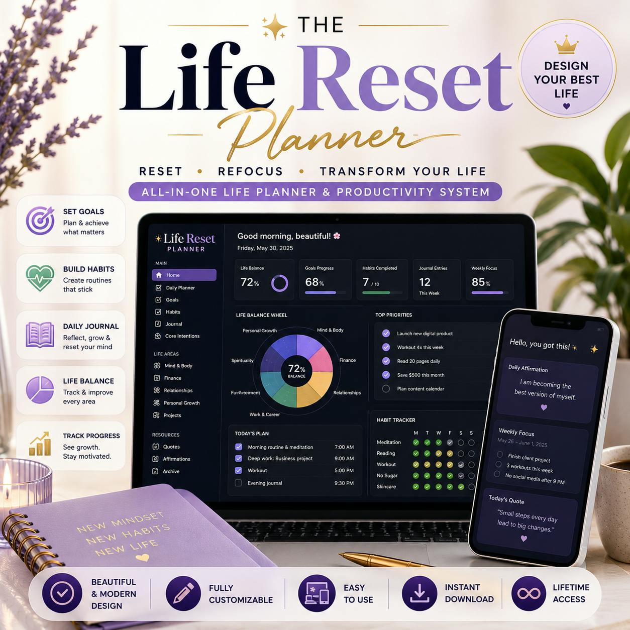 The Life Reset Notion Planner