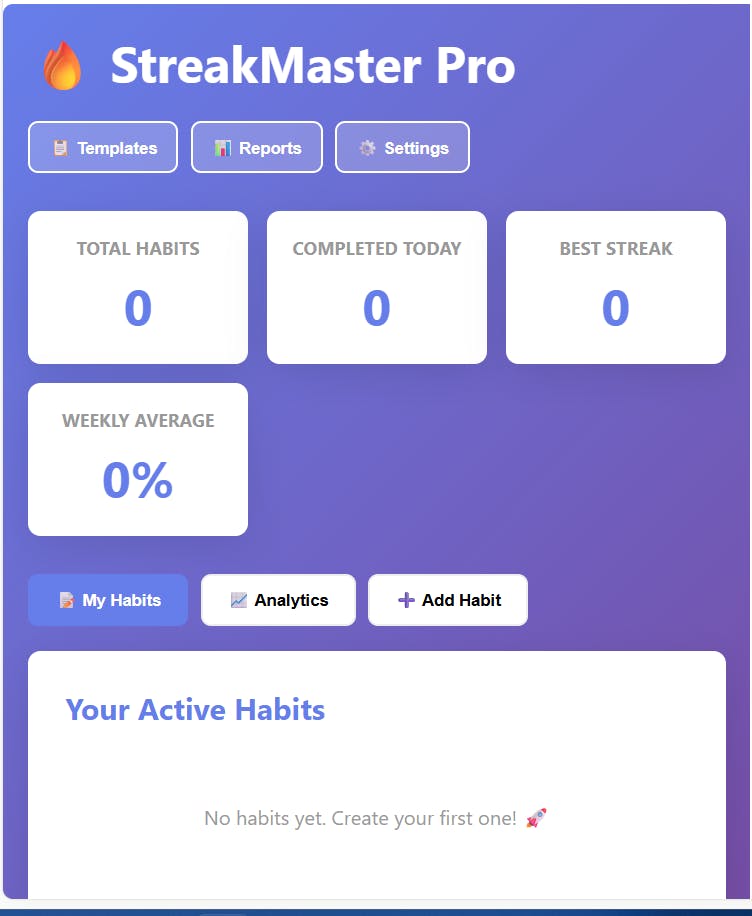 StreakMaster Pro - Habit Tracker