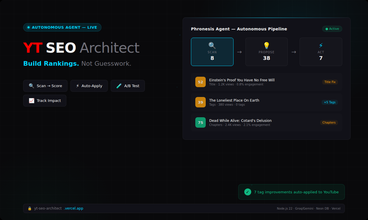YT SEO Architect