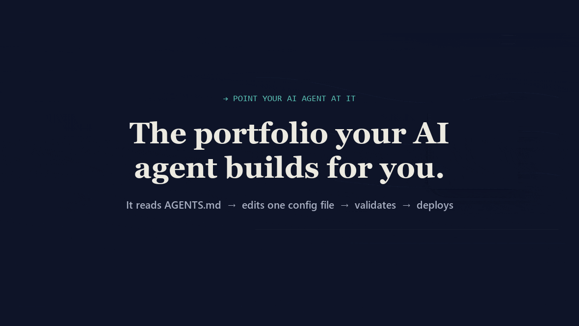 Launchfolio