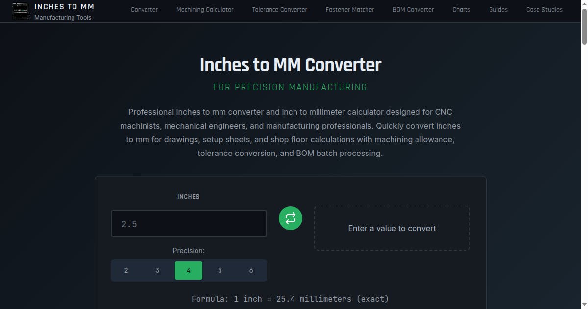 Inches to MM