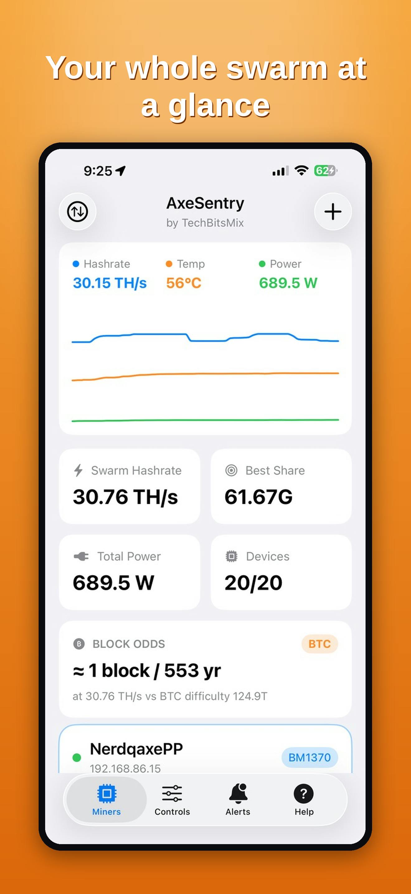 BlockSeeker