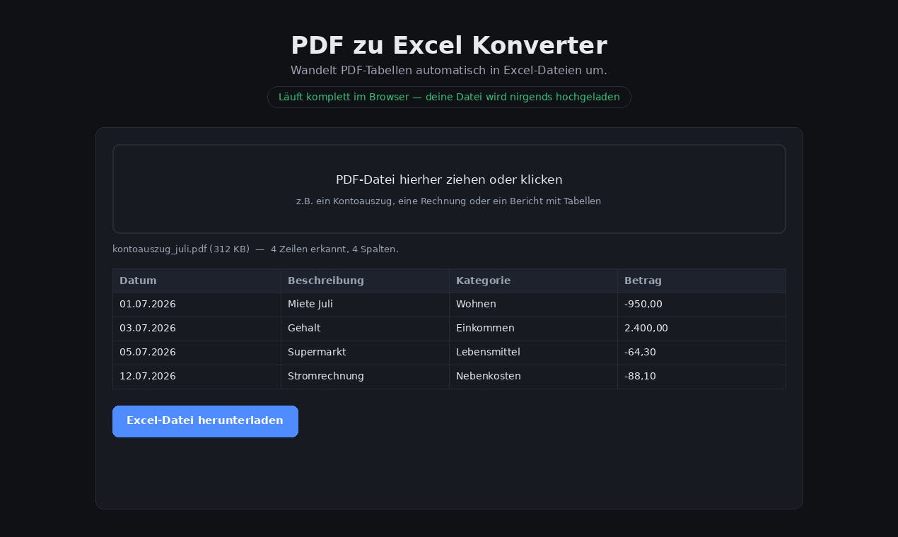 PDF zu Excel Konverter
