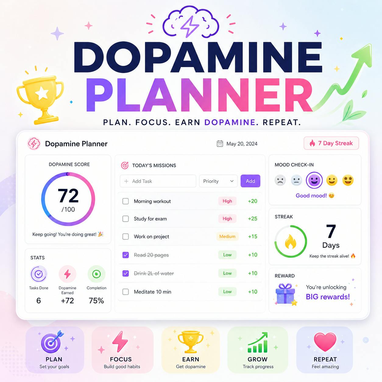 The Dopamine Planner
