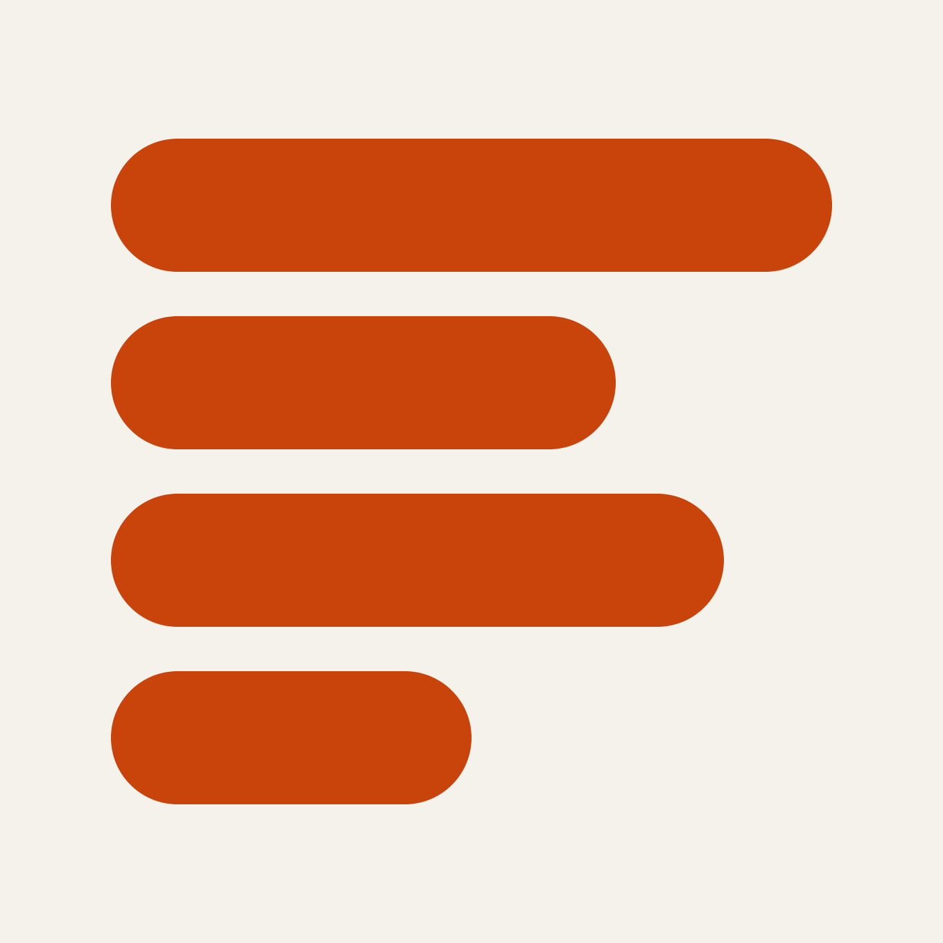 RuleStack