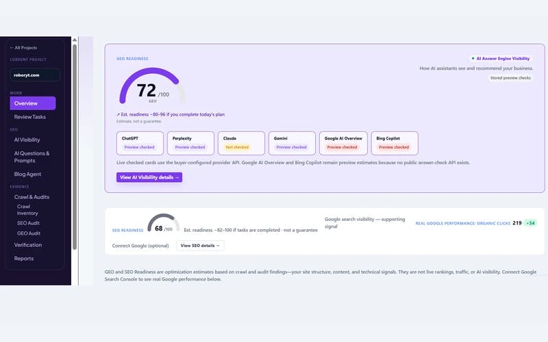 Robory Ai Growth Suite