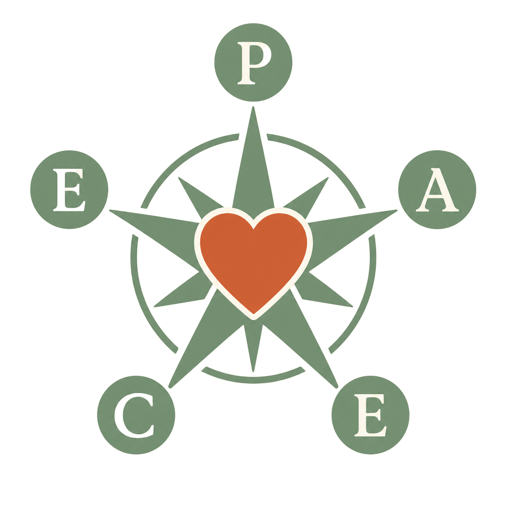 PeacePath Compass