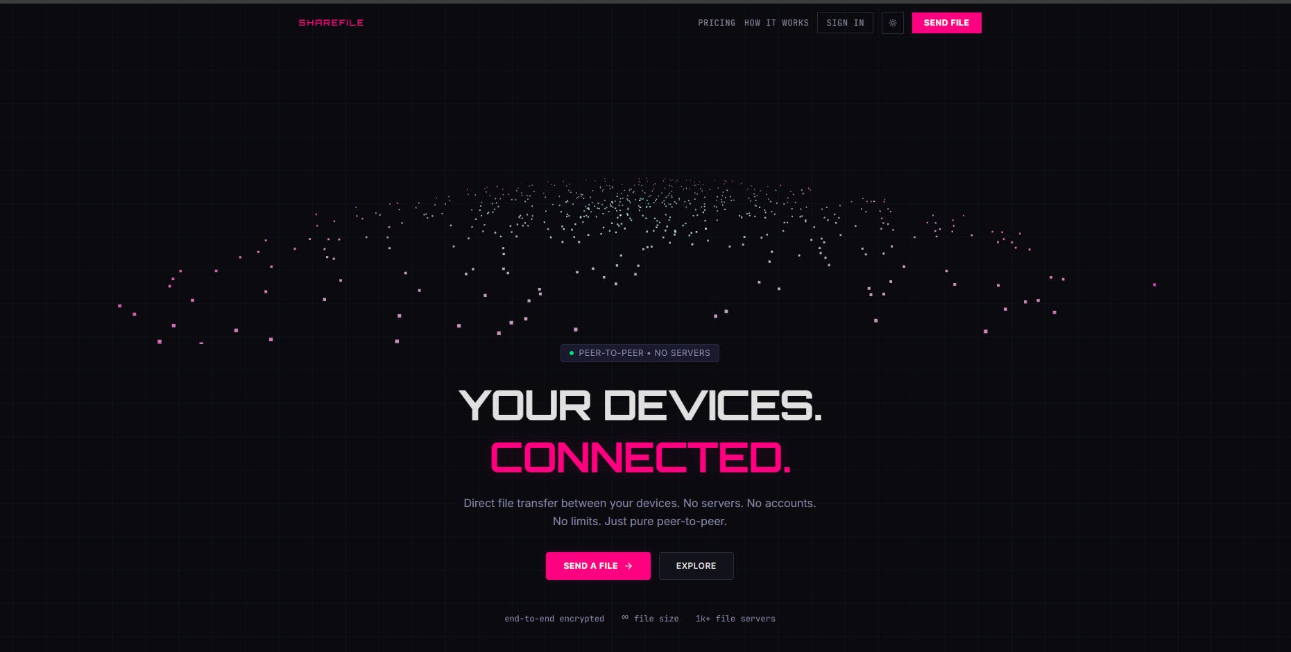 P2P File Transfer for Free | Unlimited