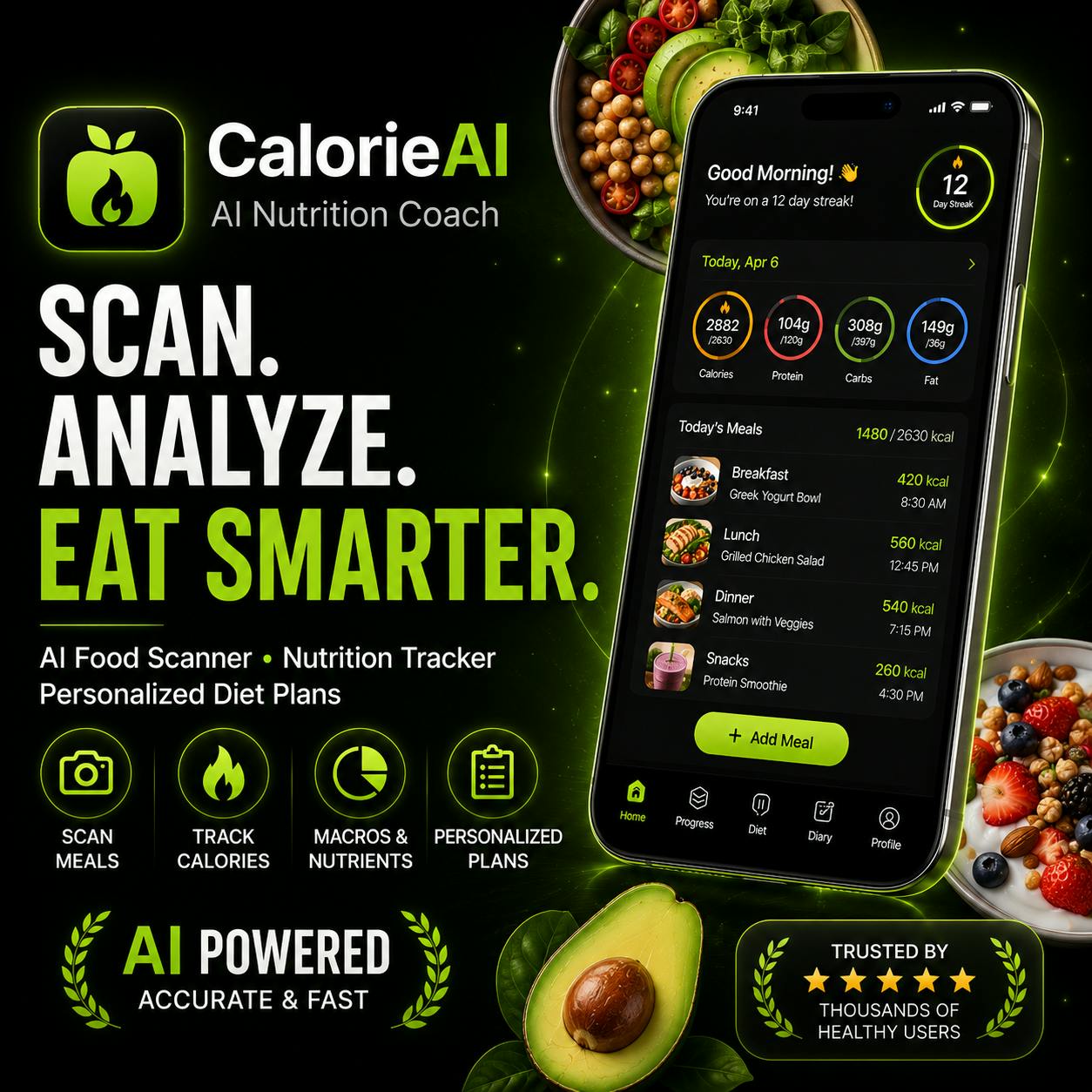 CalorieAI: Calorie Counter