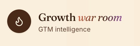 Growth War Room