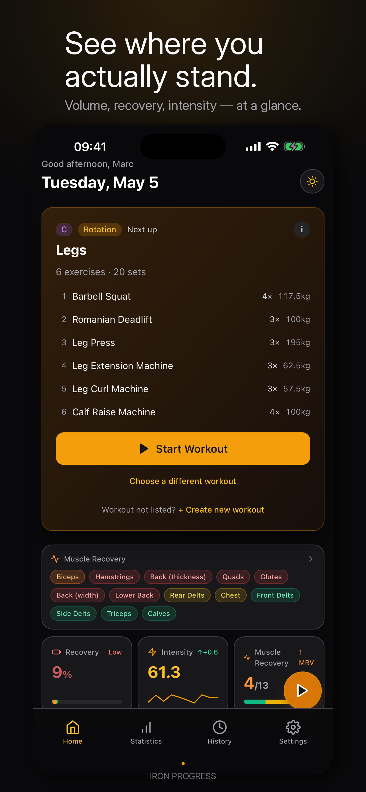 Iron Progress
