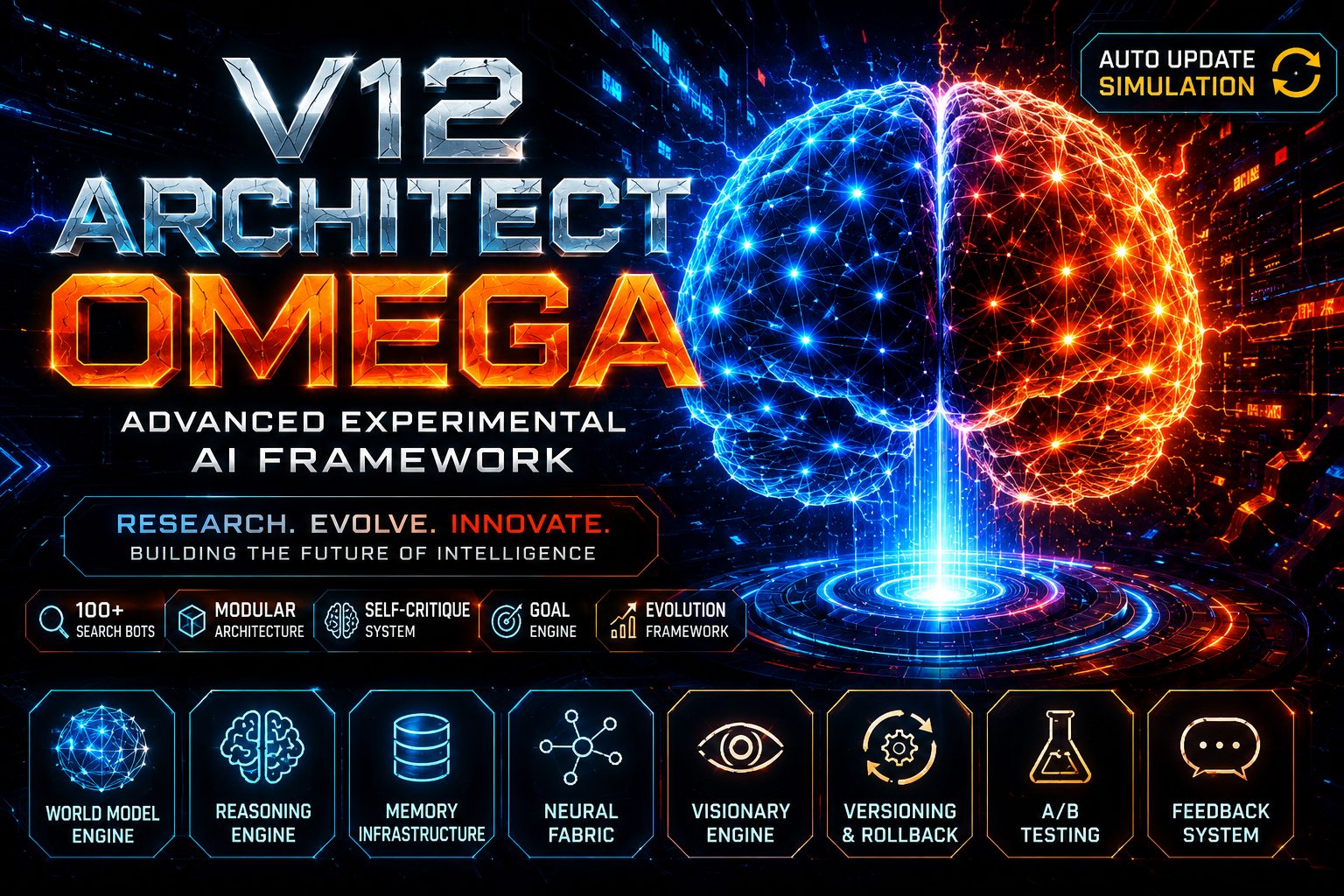 API AI V12 "ARCHITECT OMEGA"