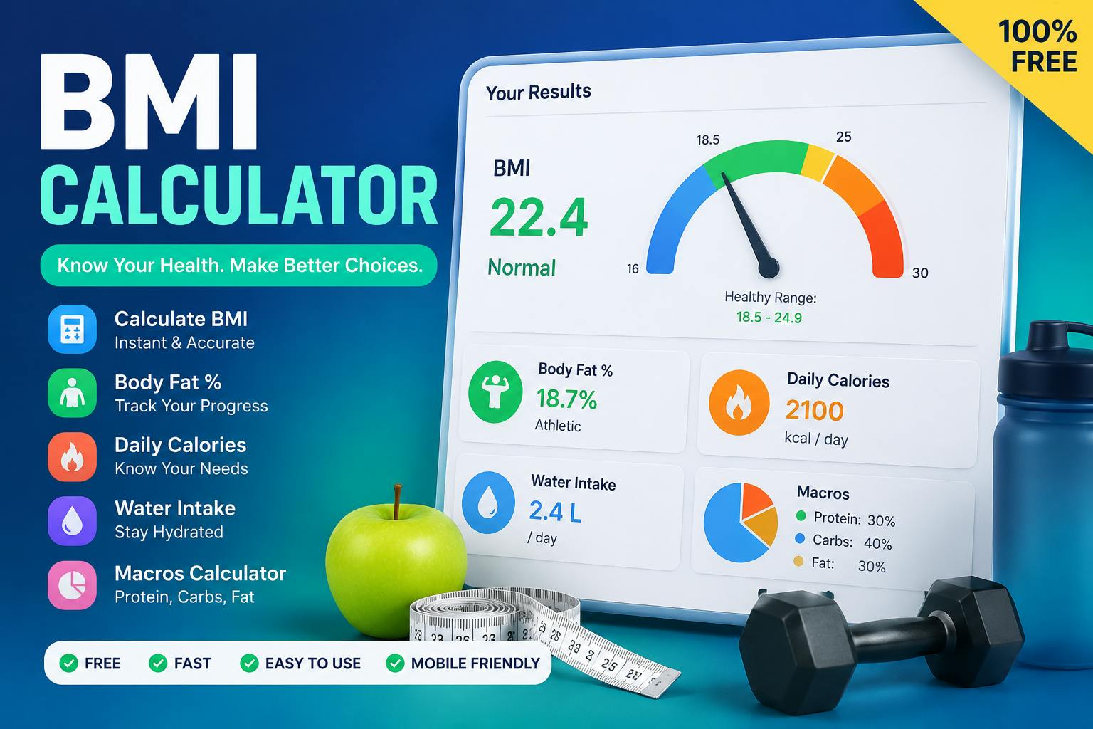 BMI Calculator