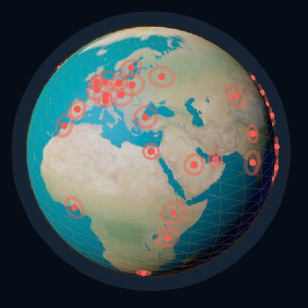 HQ Globe