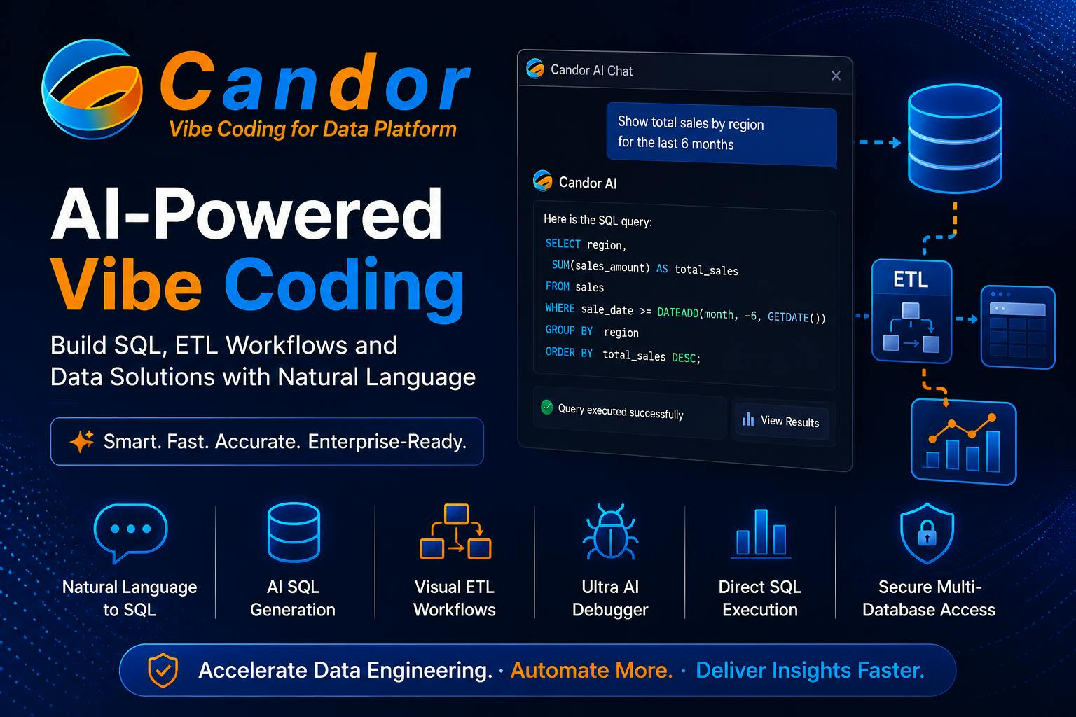 Candor screenshot