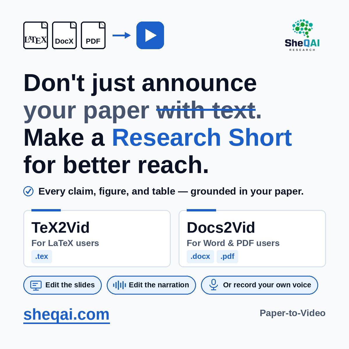 TeX2Vid: Convert papers into videos screenshot