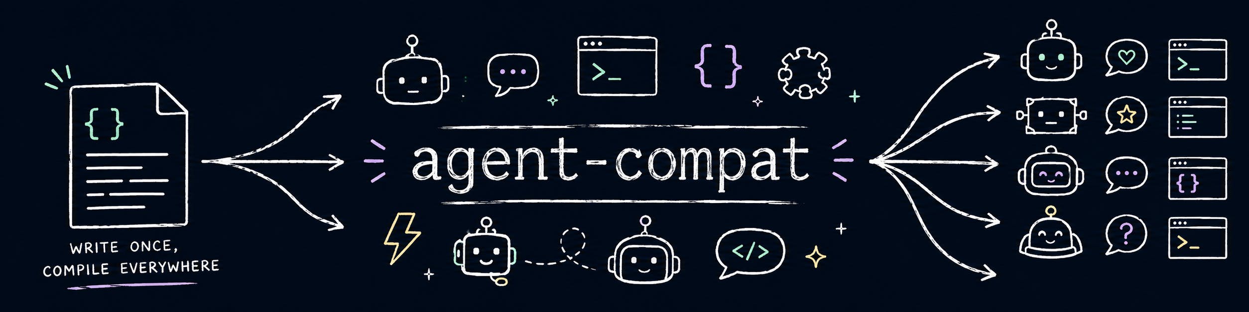 agent-compat