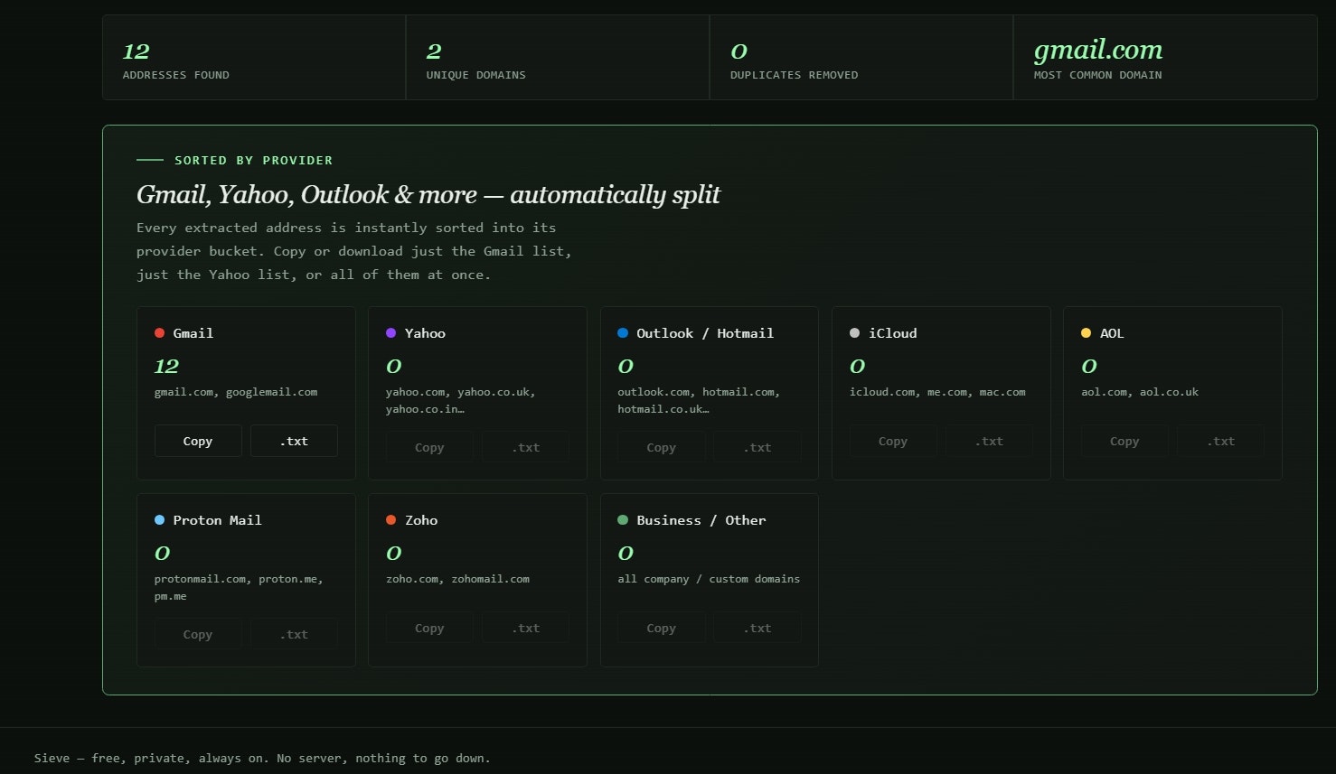 Sieve — Free Email Extractor