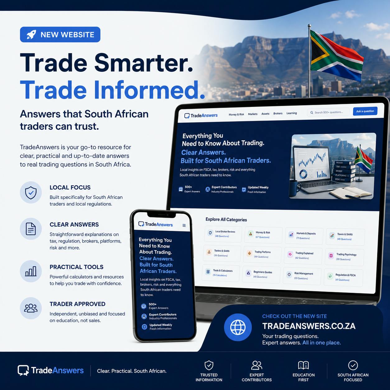 TradeAnswers