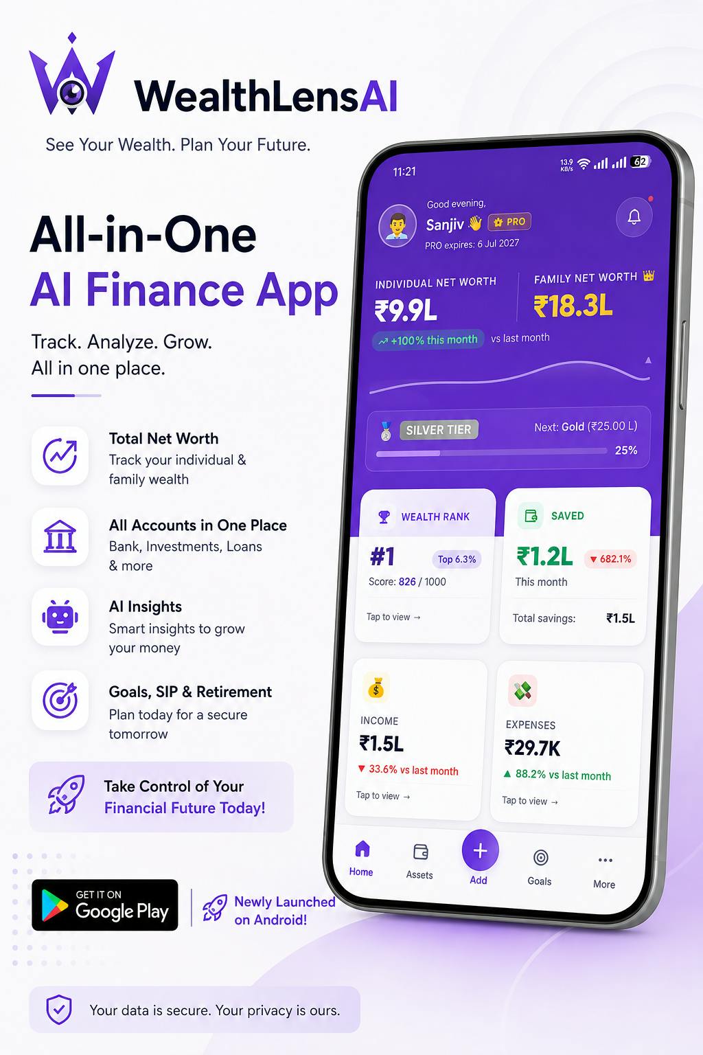 WealthLensAI