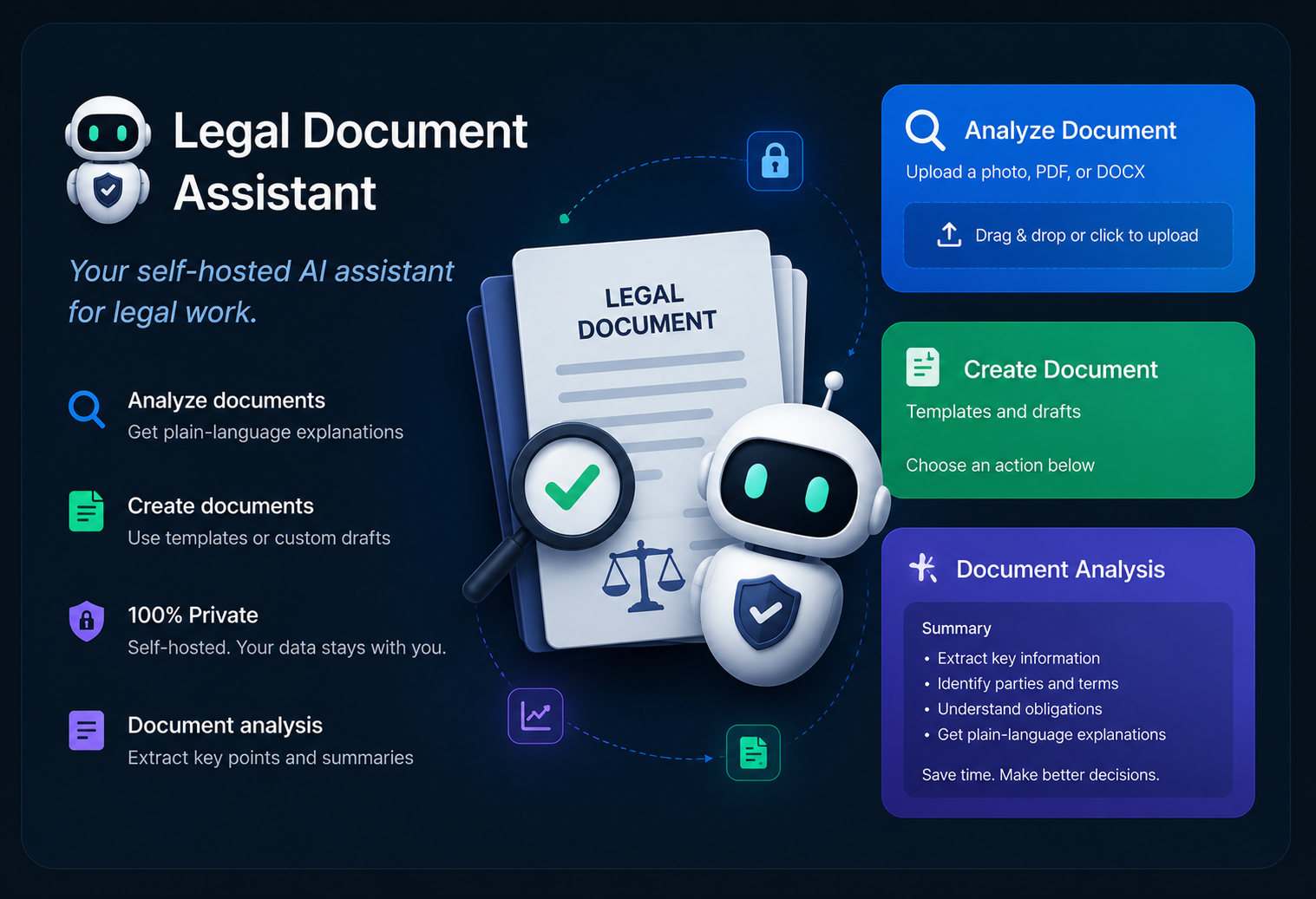 Telegram AI bot for legal documents