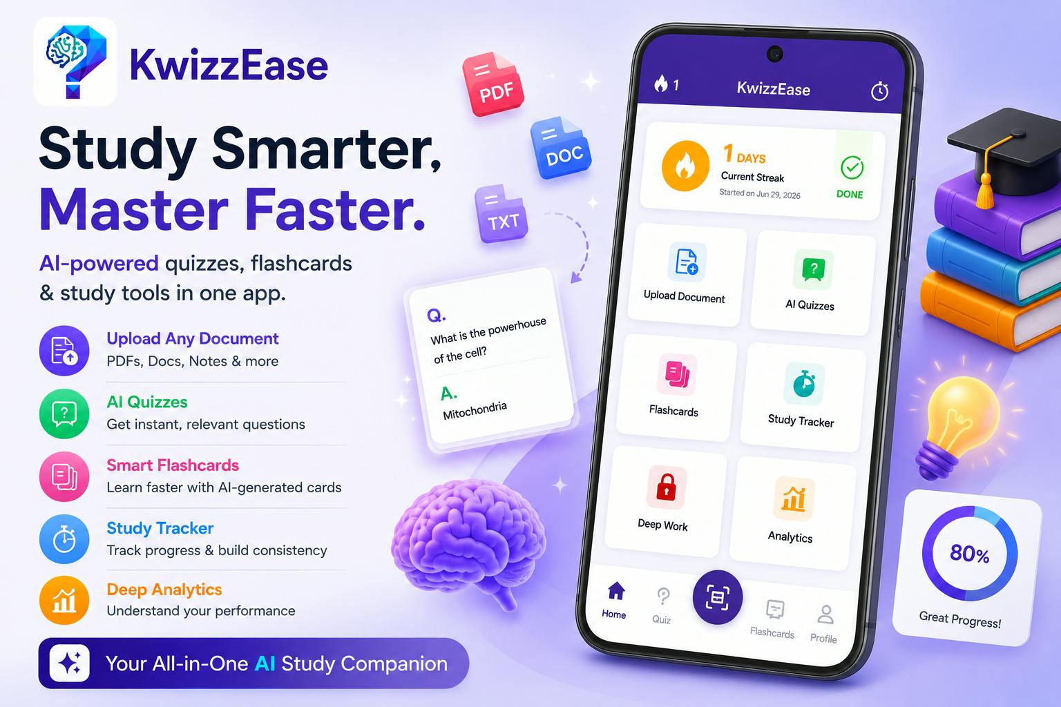 KwizzEase: DeepWork, Flash Cards, Quiz