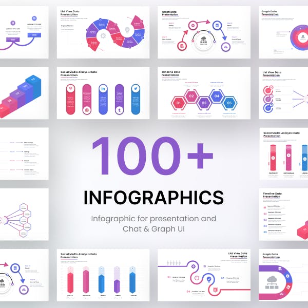 Data Charts and Infographic Design