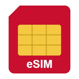 UK eSIM