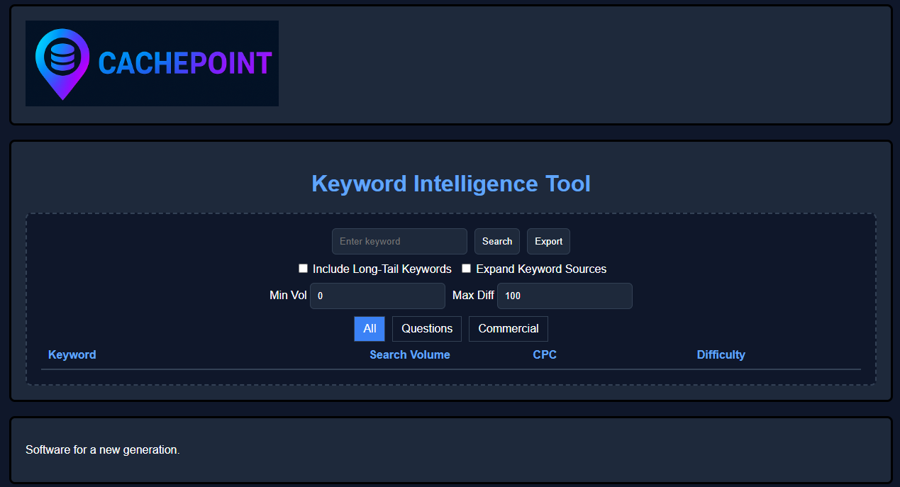 Pro Keyword Tool