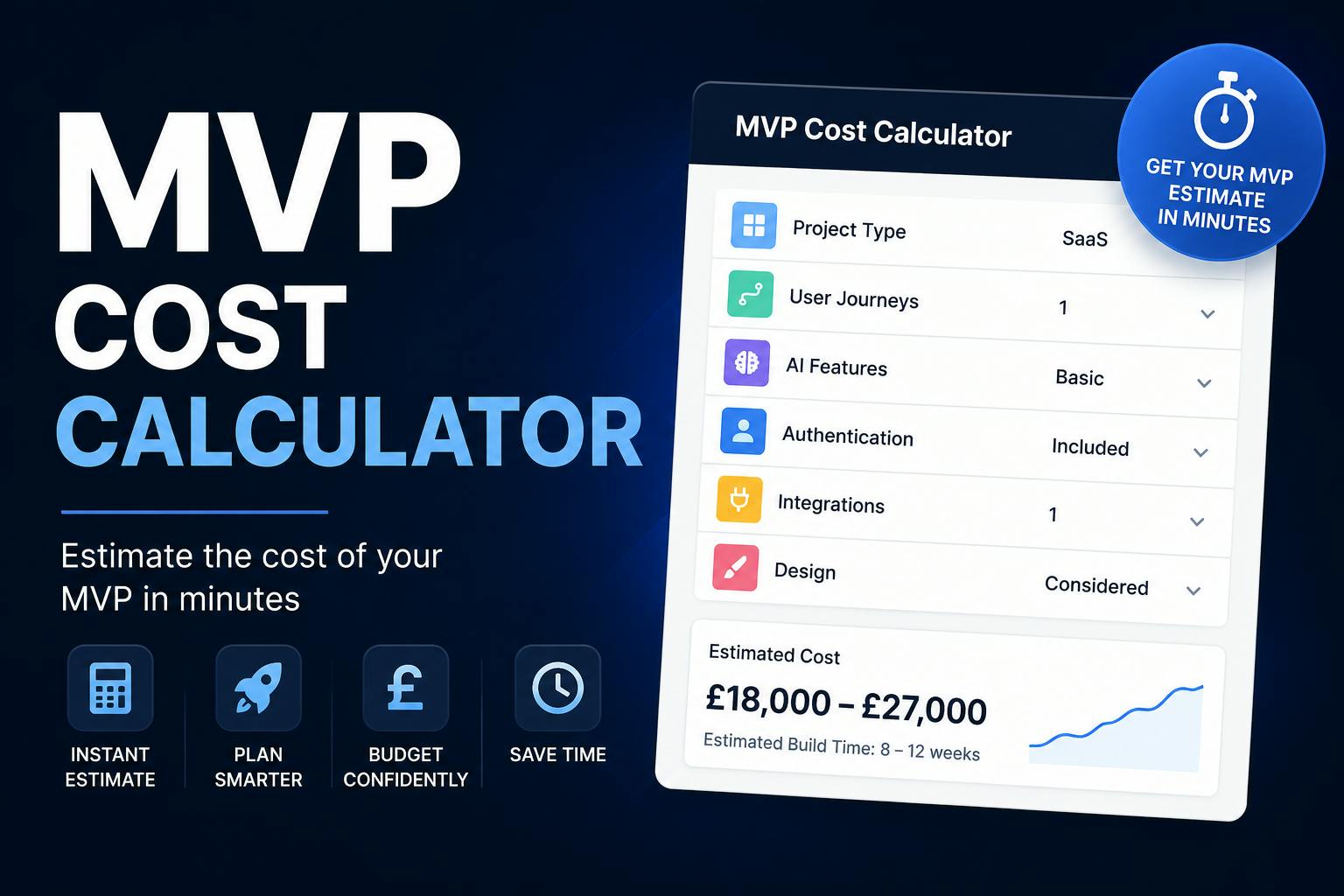 MVP Cost Calculator