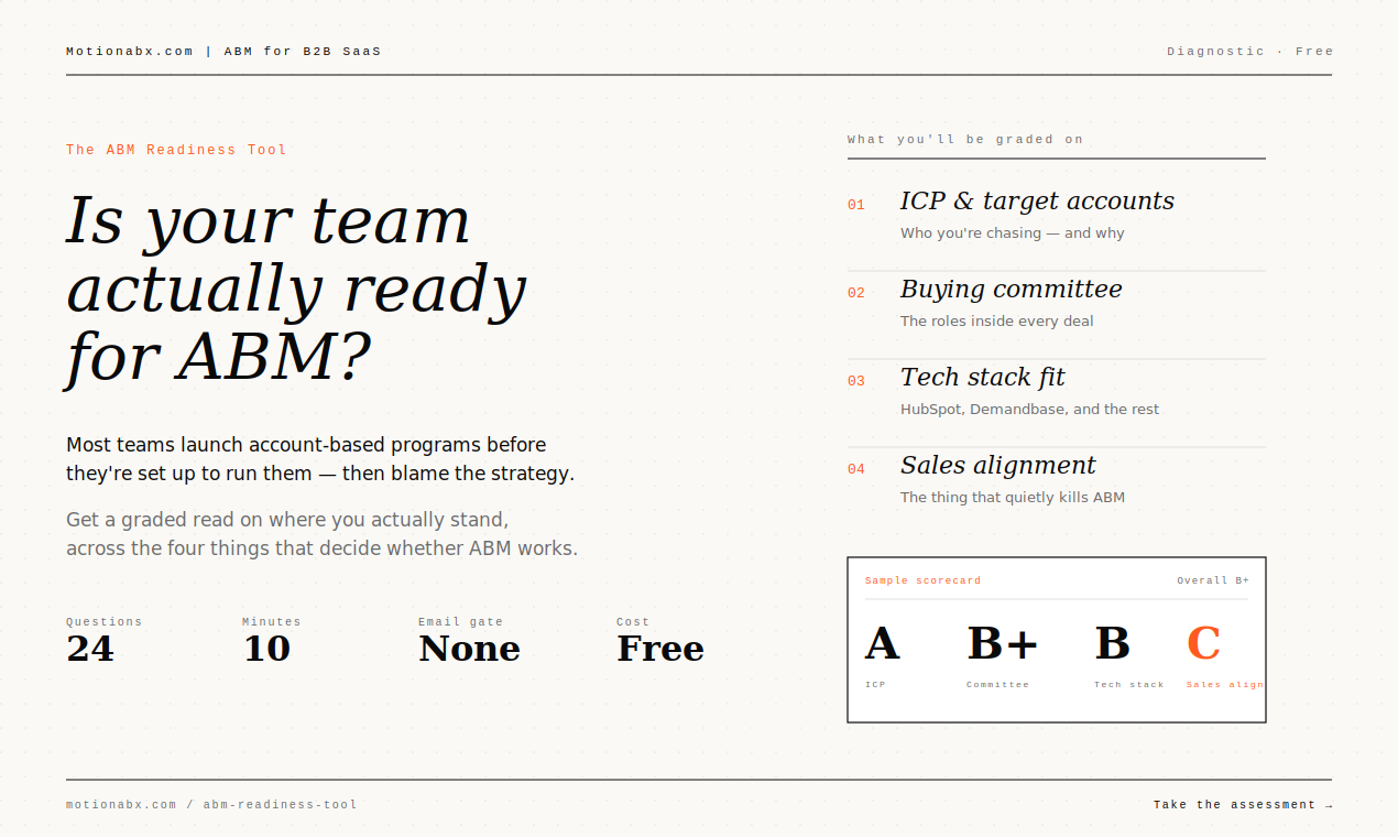 ABM Readiness Tool