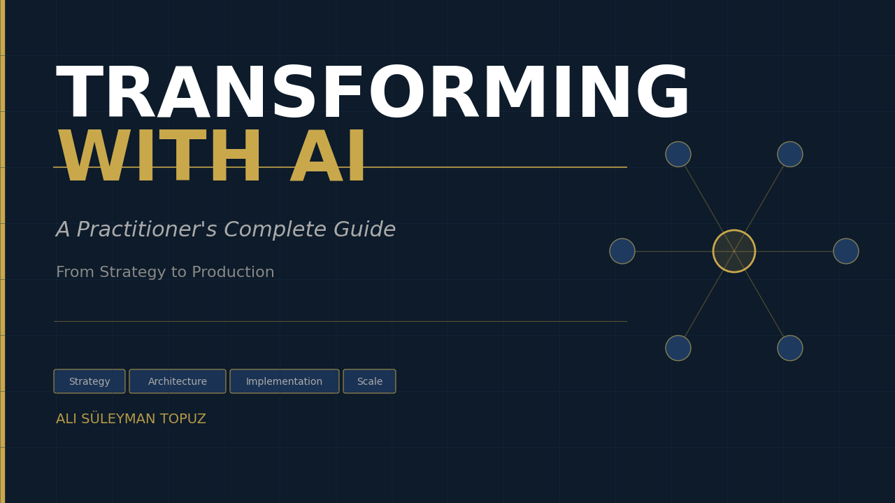 Transforming with AI: A Complete Guide