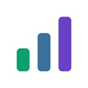 Visits.report